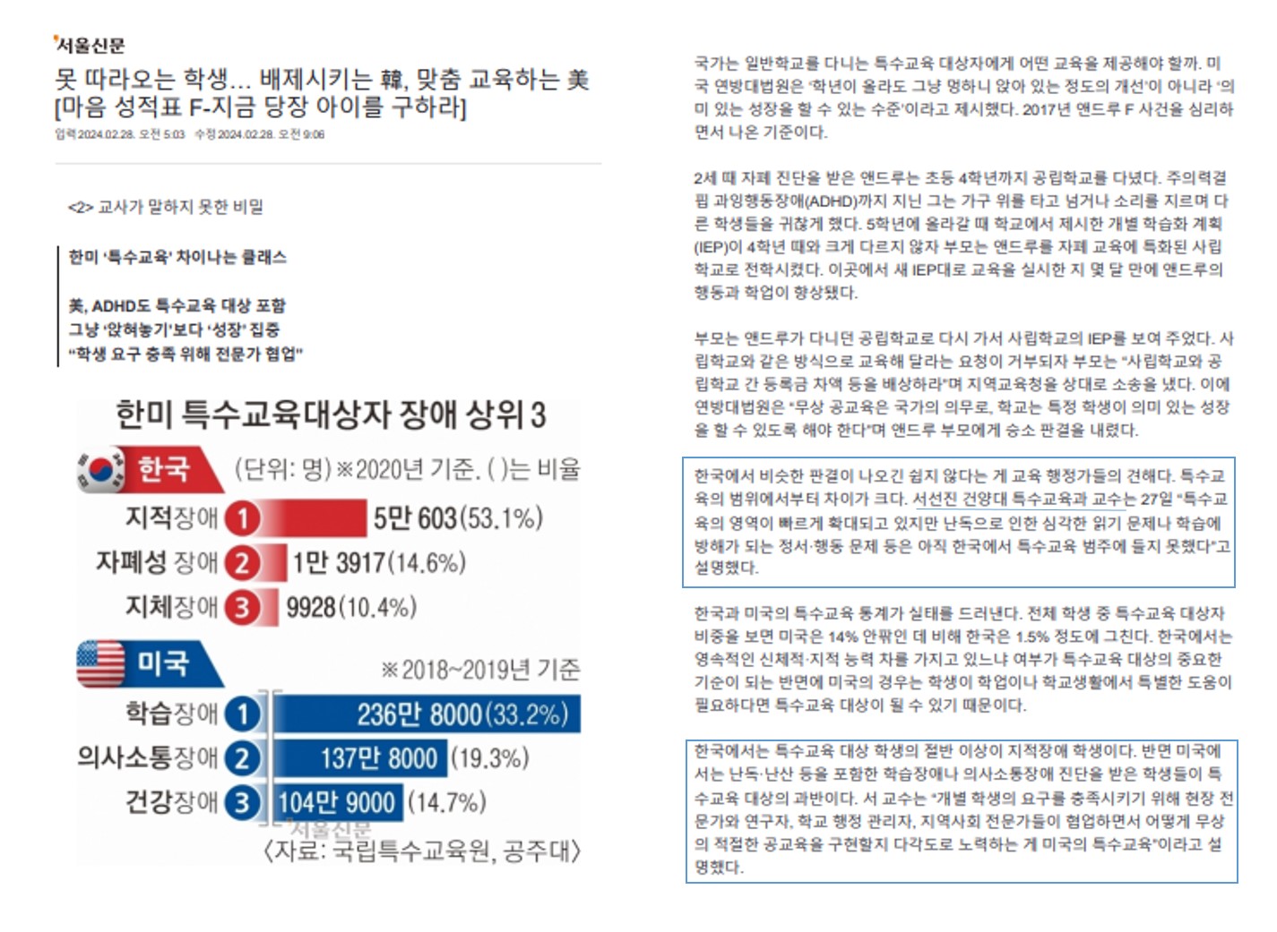 서선진 교수, 서울신문 기획기사 